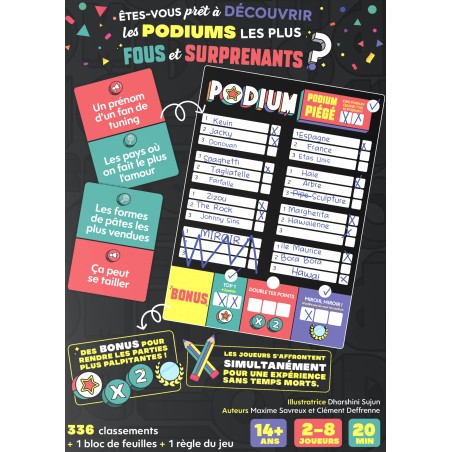 Dos de boite de Podium : Les explications sur le jeu de société