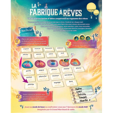 Présentation des mécaniques de La Fabrique à Rêves au dos de la boîte.