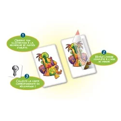 Zoom sur les cartes miroir et les illustrations cachées.