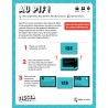 Concept du jeu Au Pif ! Concept du jeu Au Pif !