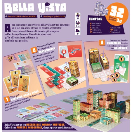 Dos de boîte et explication du jeu de société Bella Vista